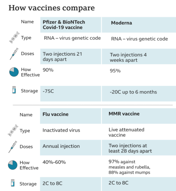 covidVaccin