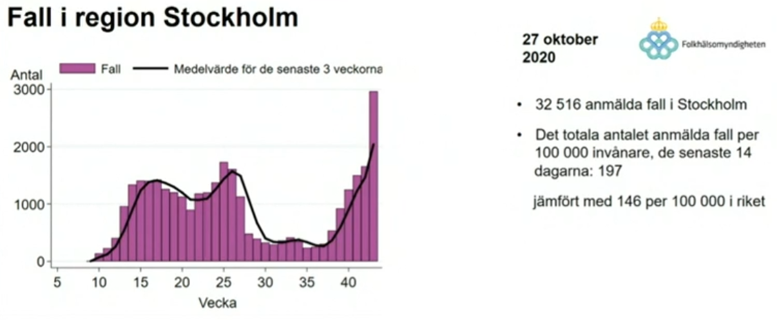 stockholm1027