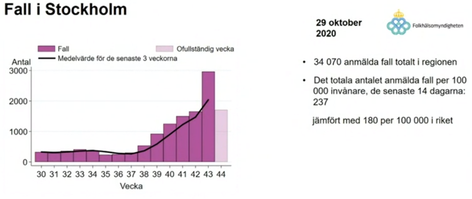 stockholm1029