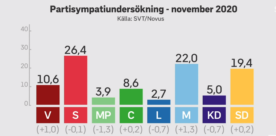 enkat202011