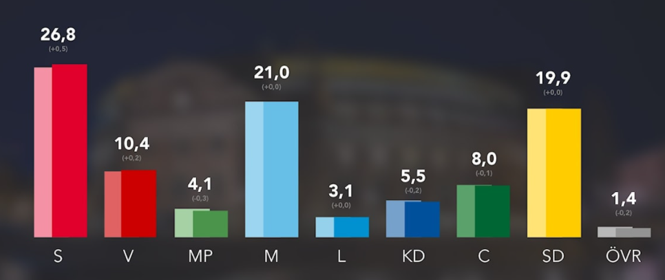 enkt2011